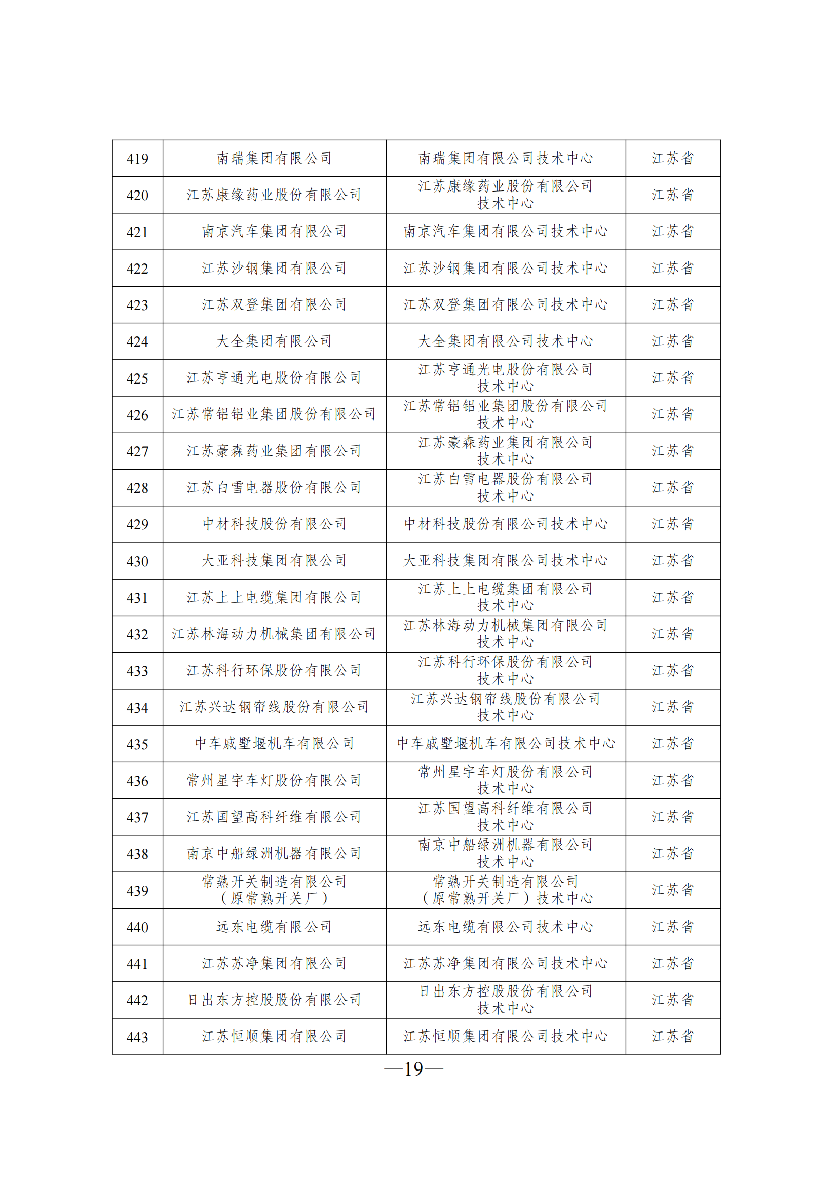 1645606488593572.png 技術中心3_18.png