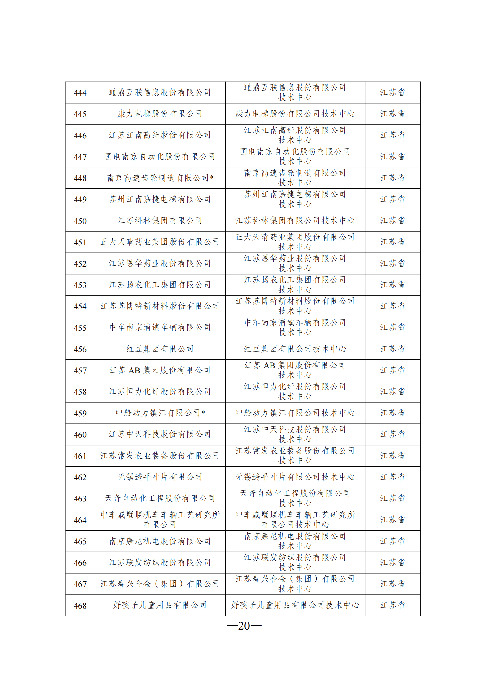 1645606498410036.png 技術中心3_19.png