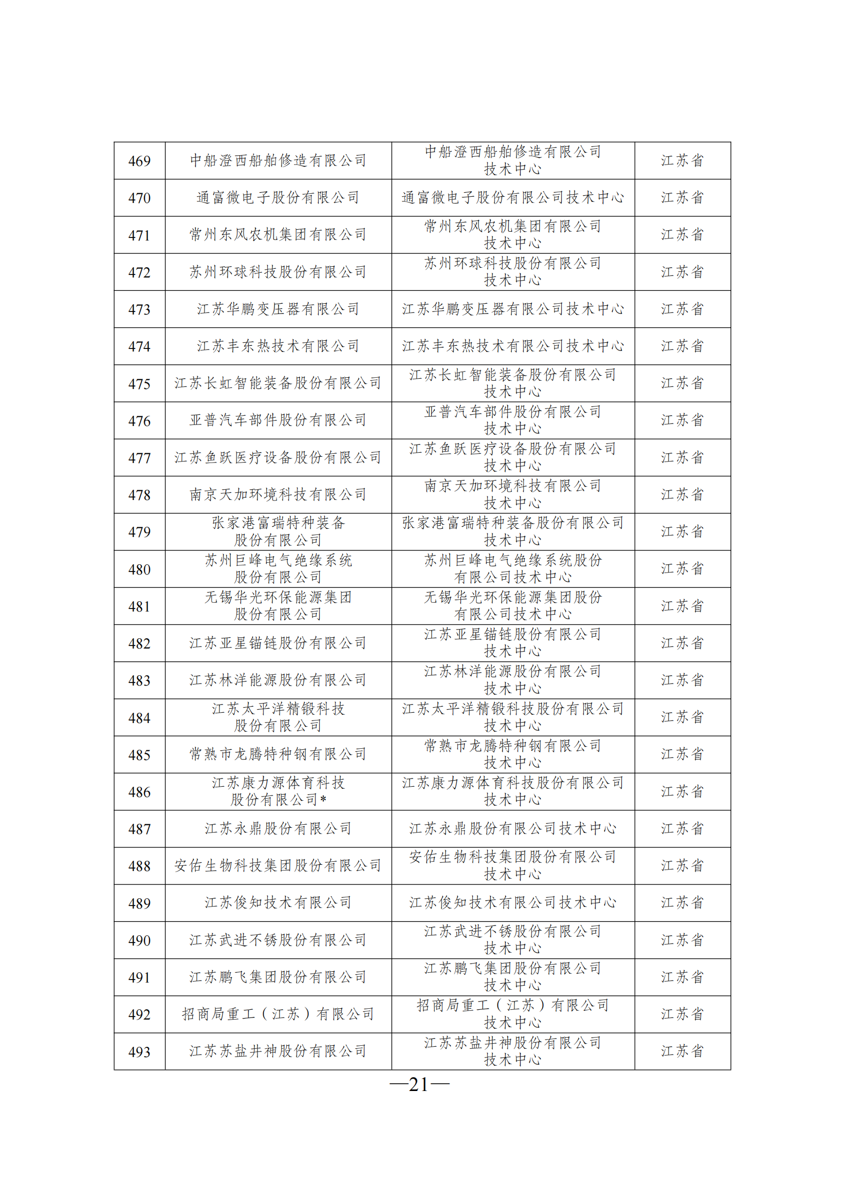 1645606506404280.png 技術中心3_20.png