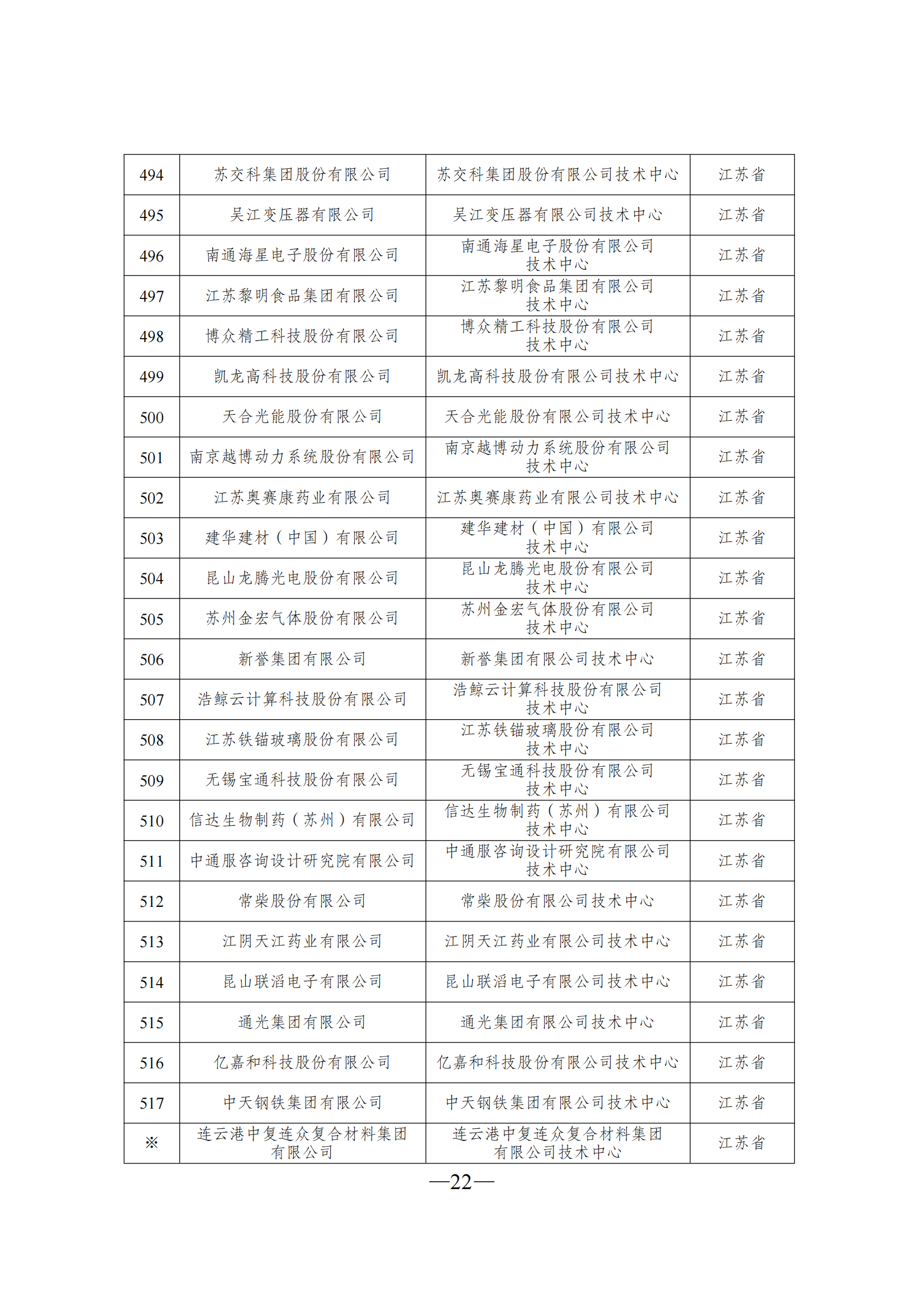 1645606515441964.png 技術中心3_21.png