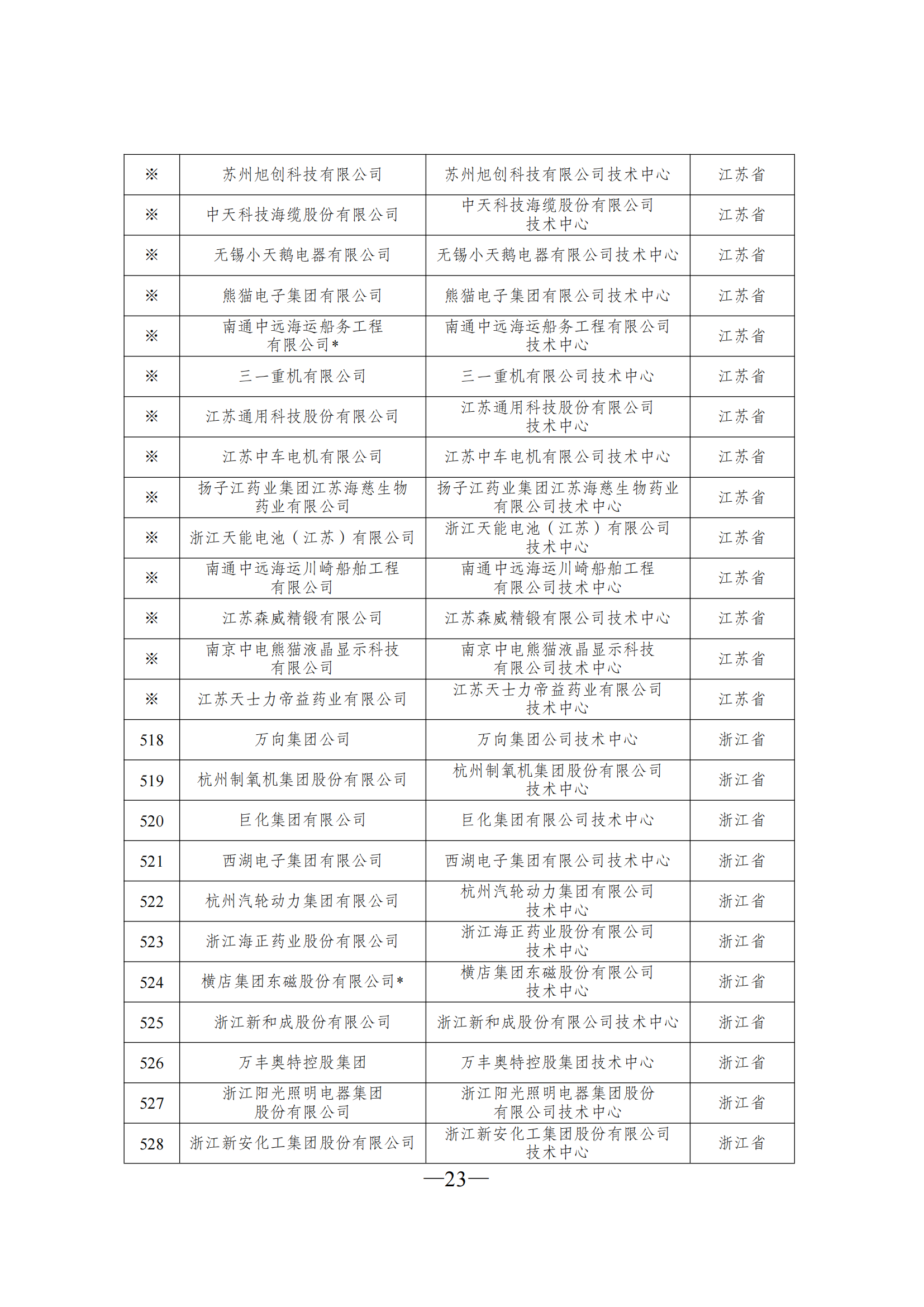 1645606532295487.png 技術中心3_22.png