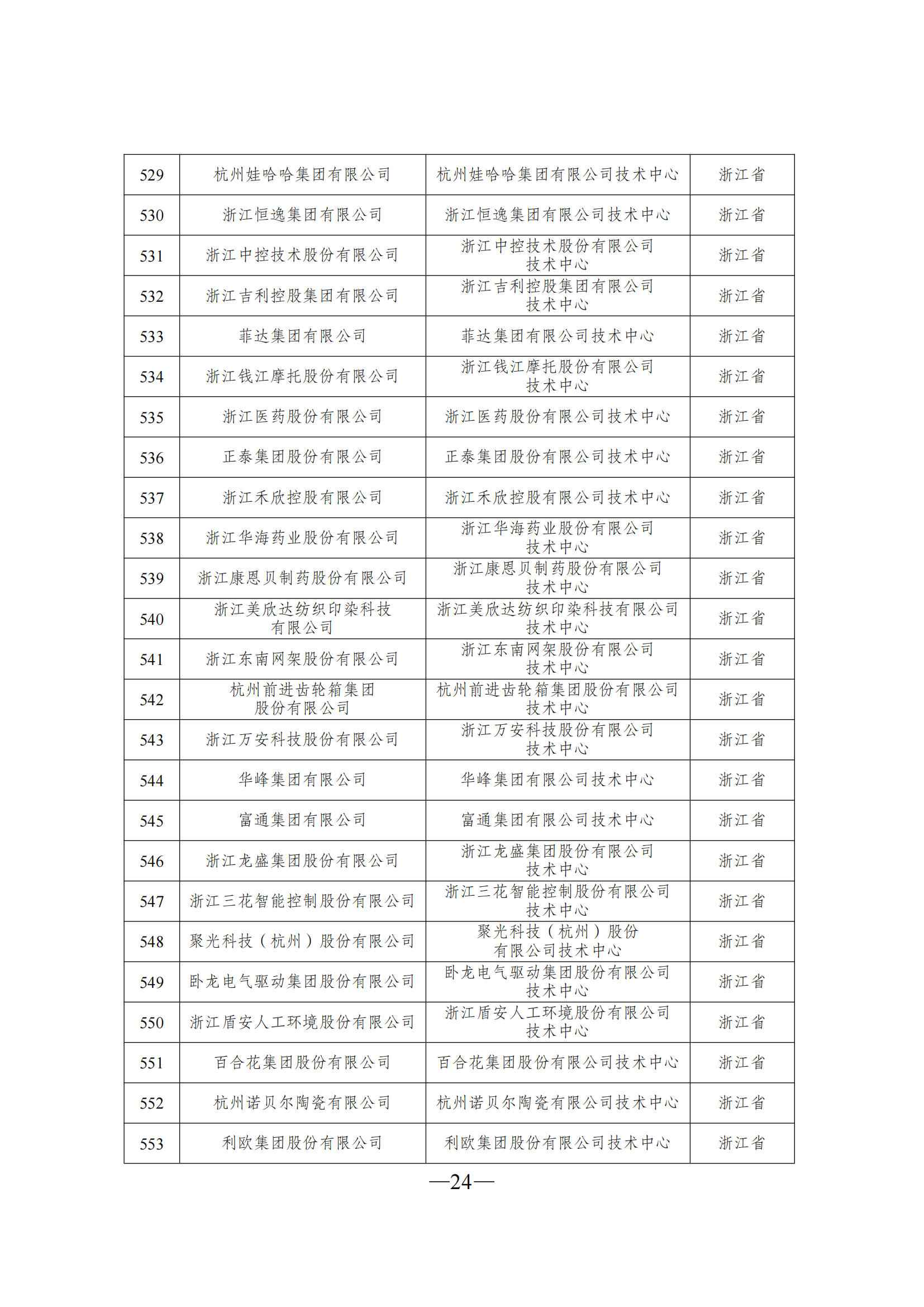 1645606542953934.png 技術中心3_23.png