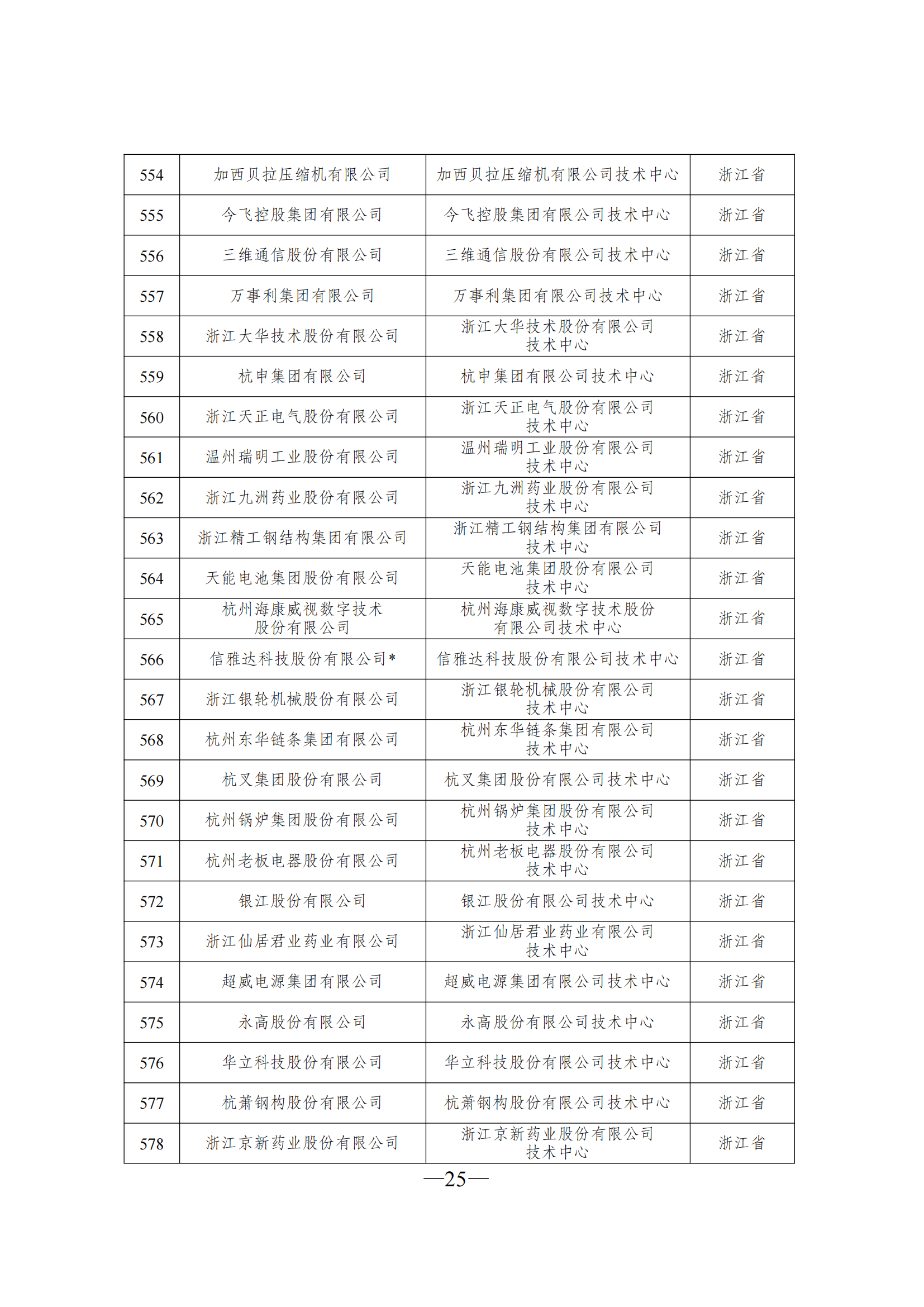 1645606550372601.png 技術中心3_24.png