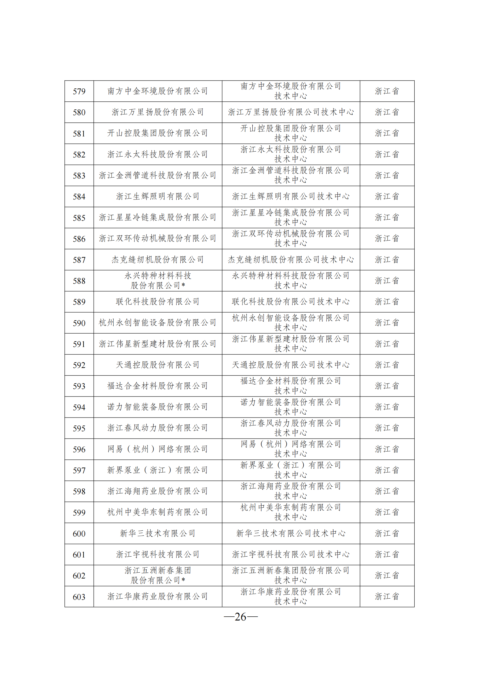 1645606559585769.png 技術中心3_25.png