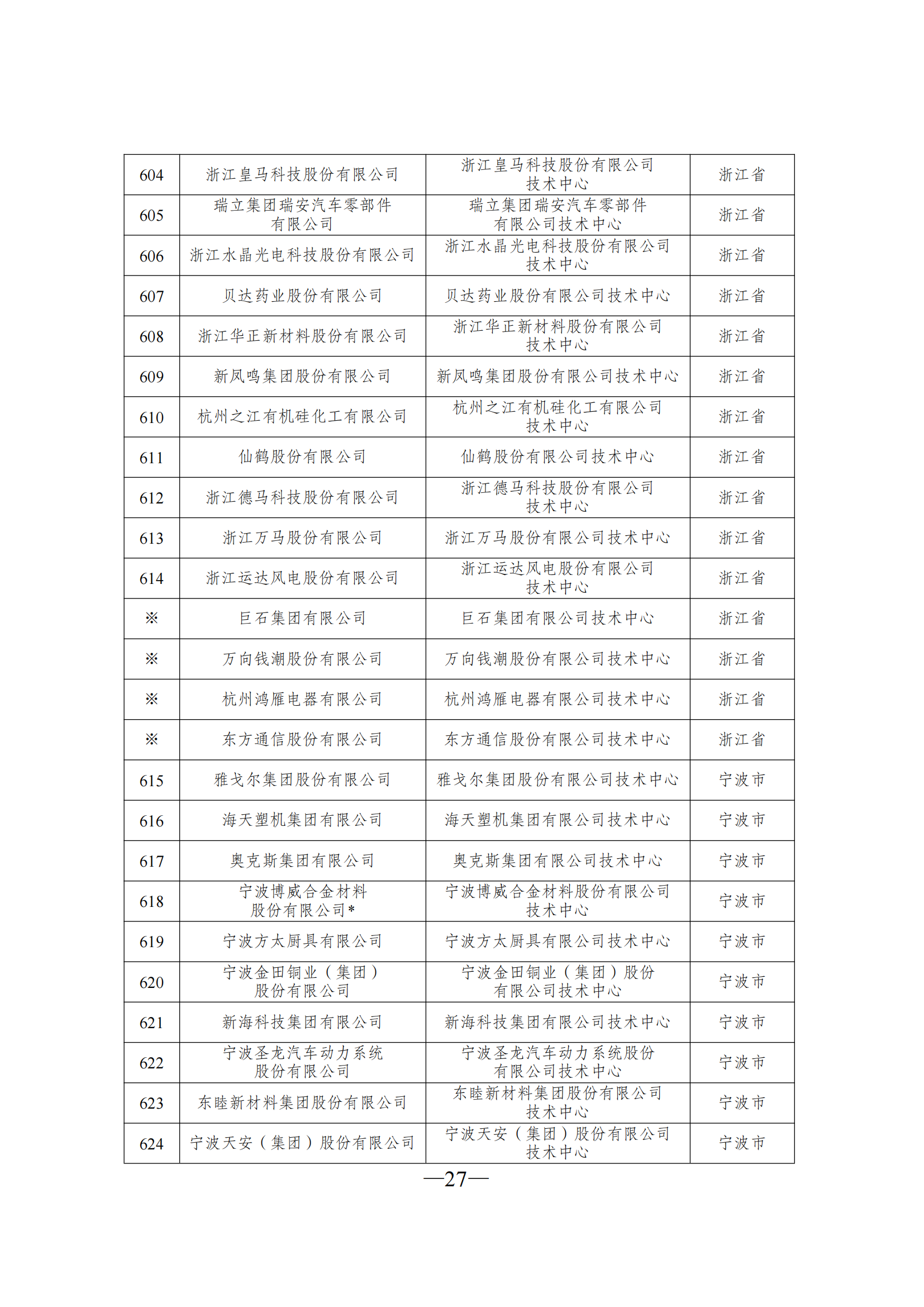 1645606571237864.png 技術中心3_26.png