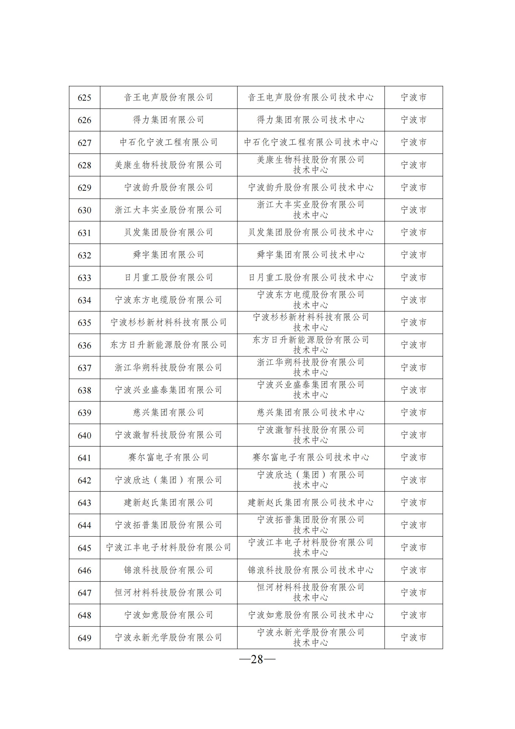 1645606583290761.png 技術中心3_27.png