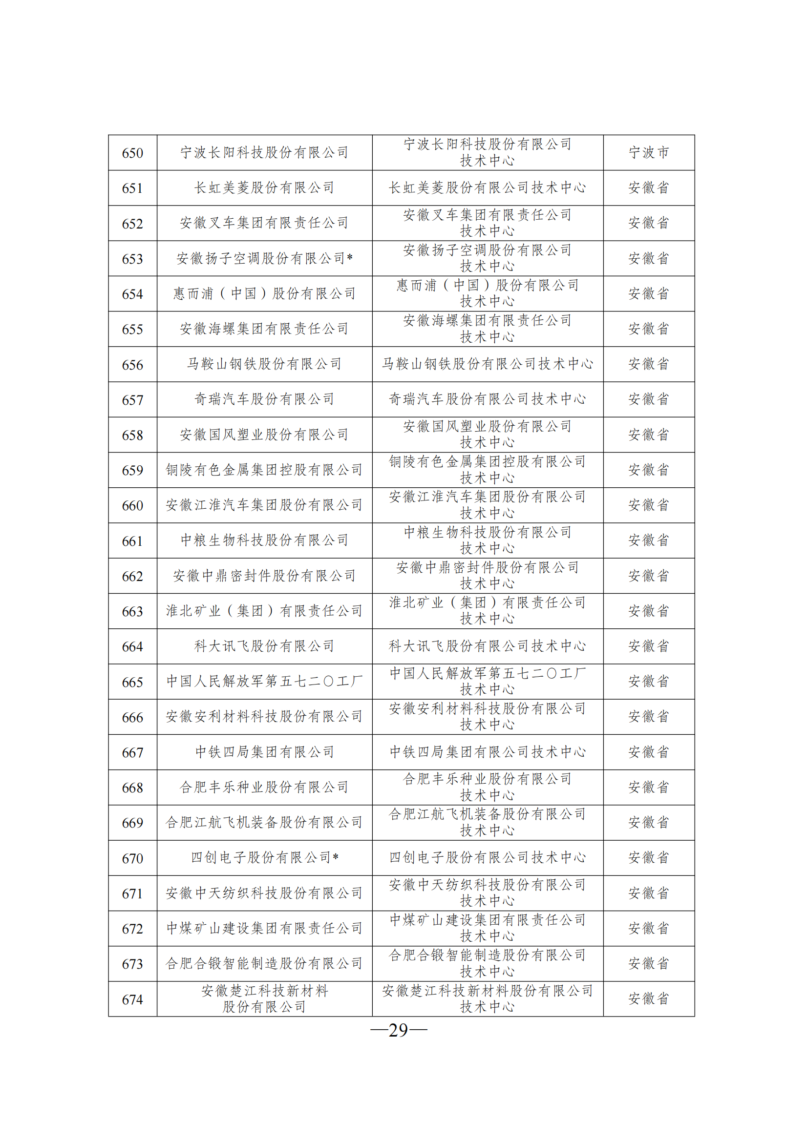 1645606595985588.png 技術中心3_28.png