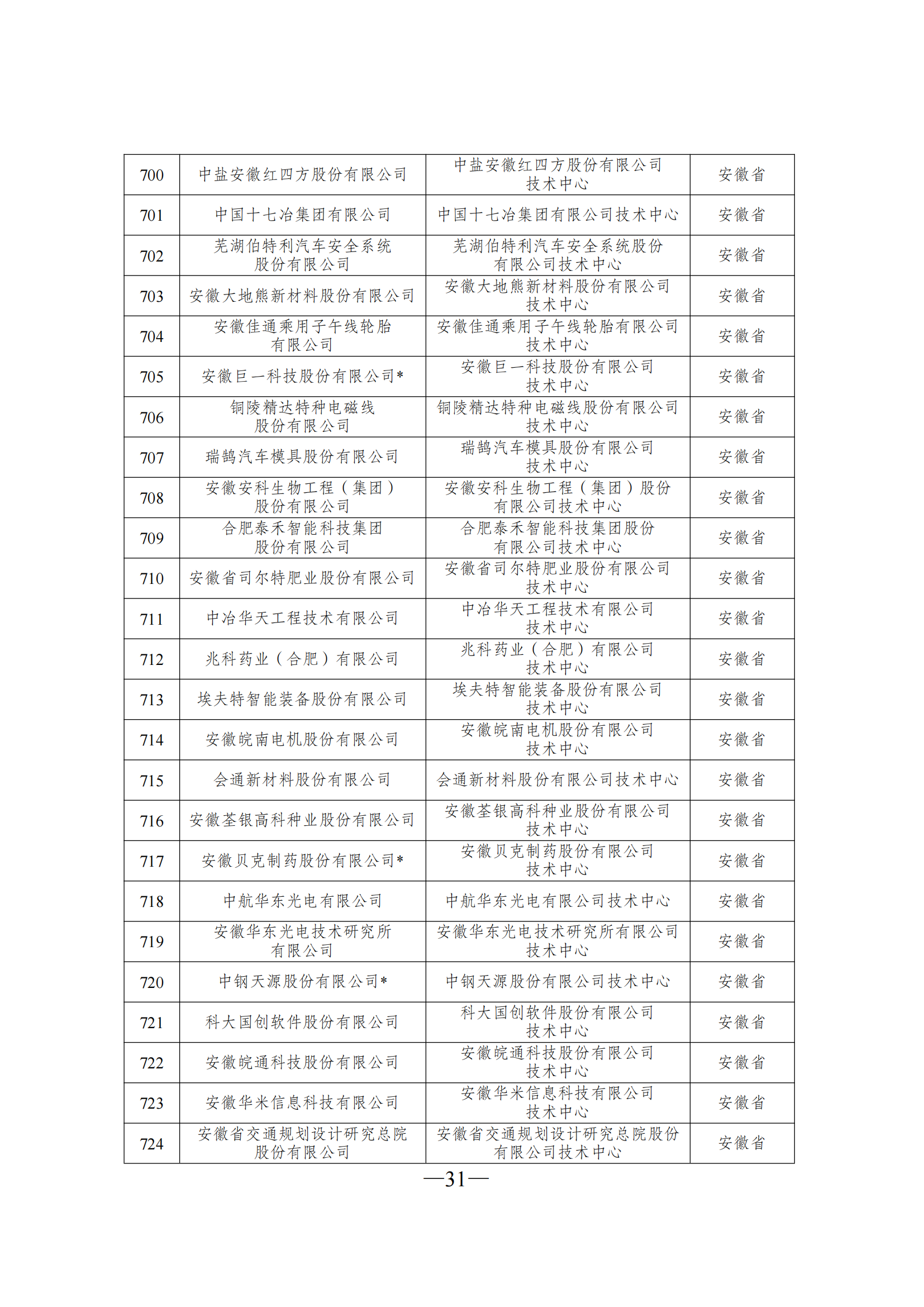 1645606619373194.png 技術中心3_30.png
