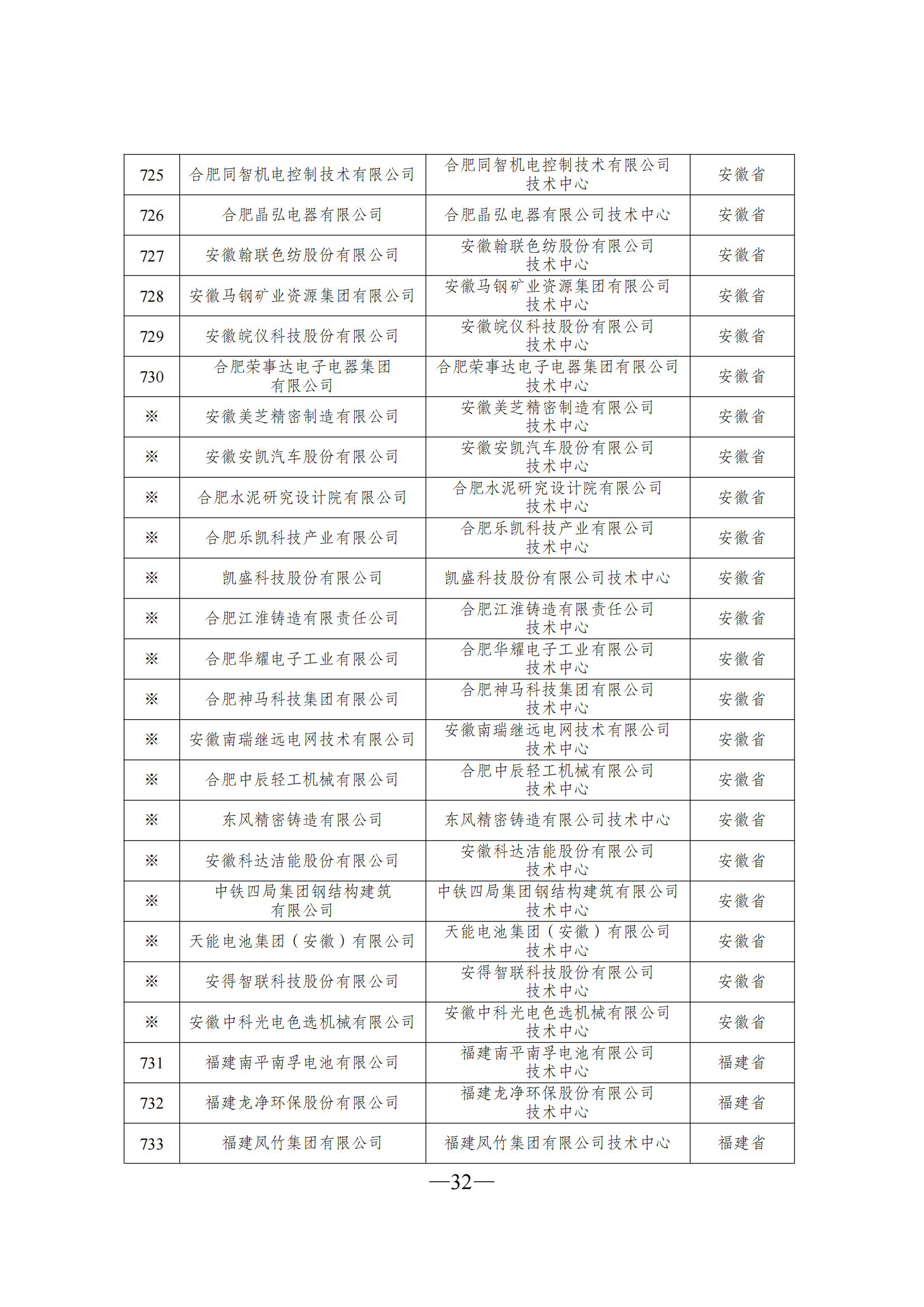 1645606631335176.png 技術中心3_31.png
