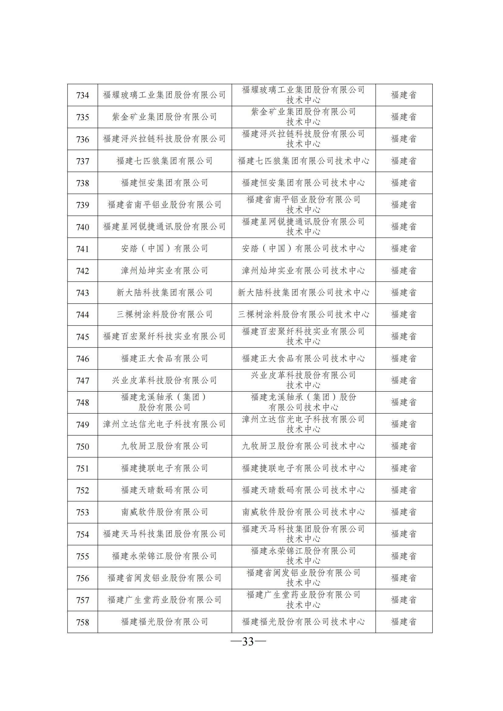 1645606642306499.png 技術中心3_32.png