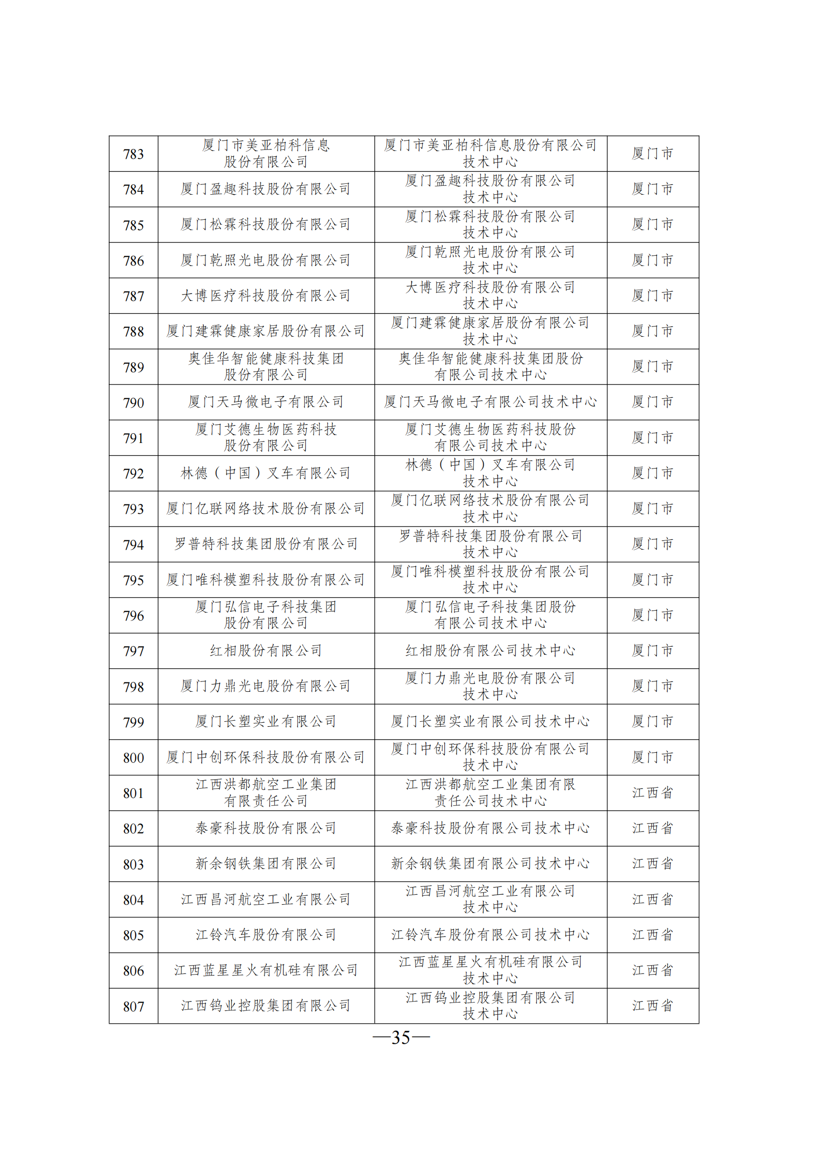 1645606663837361.png 技術中心3_34.png