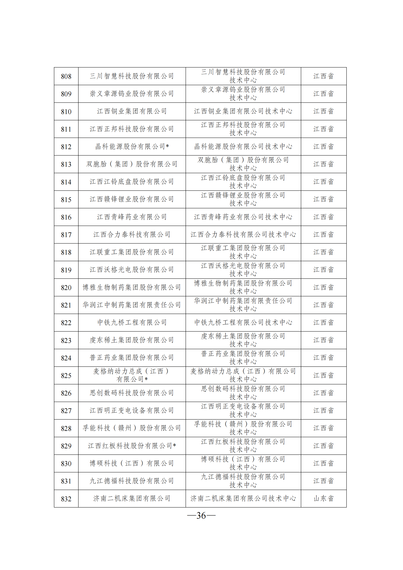 1645606891280160.png 技術中心3_35.png