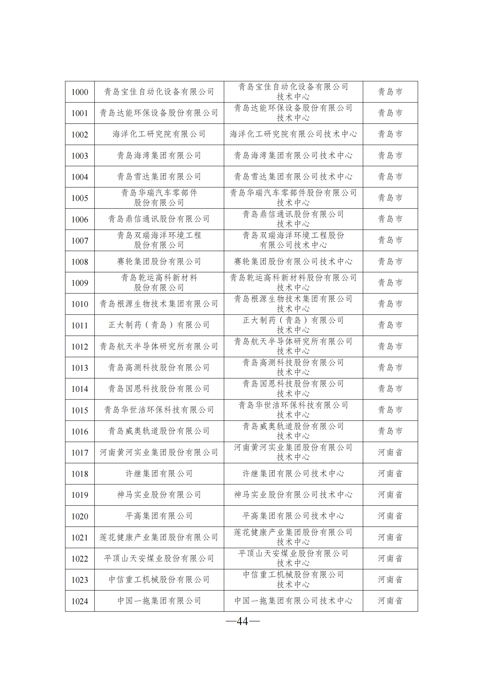 1645606975907988.png 技術中心3_43.png