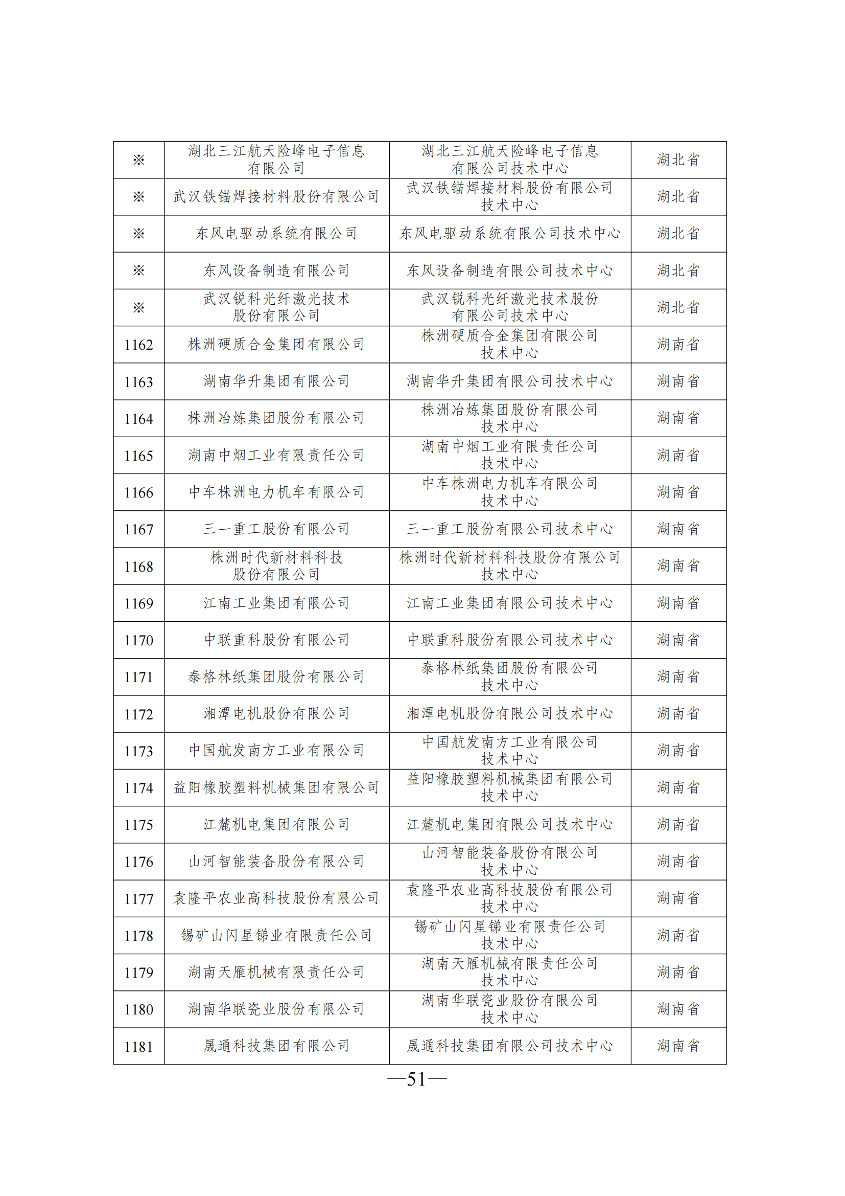 1645607039442336.png 技術中心3_50.png