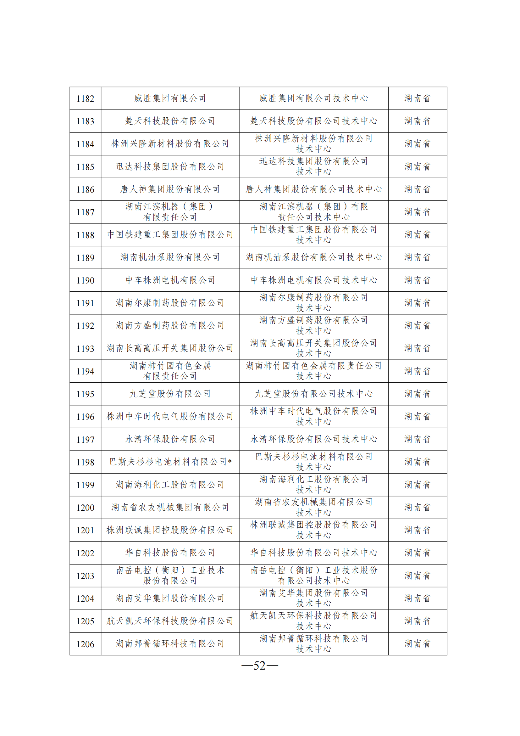 1645607048171085.png 技術中心3_51.png
