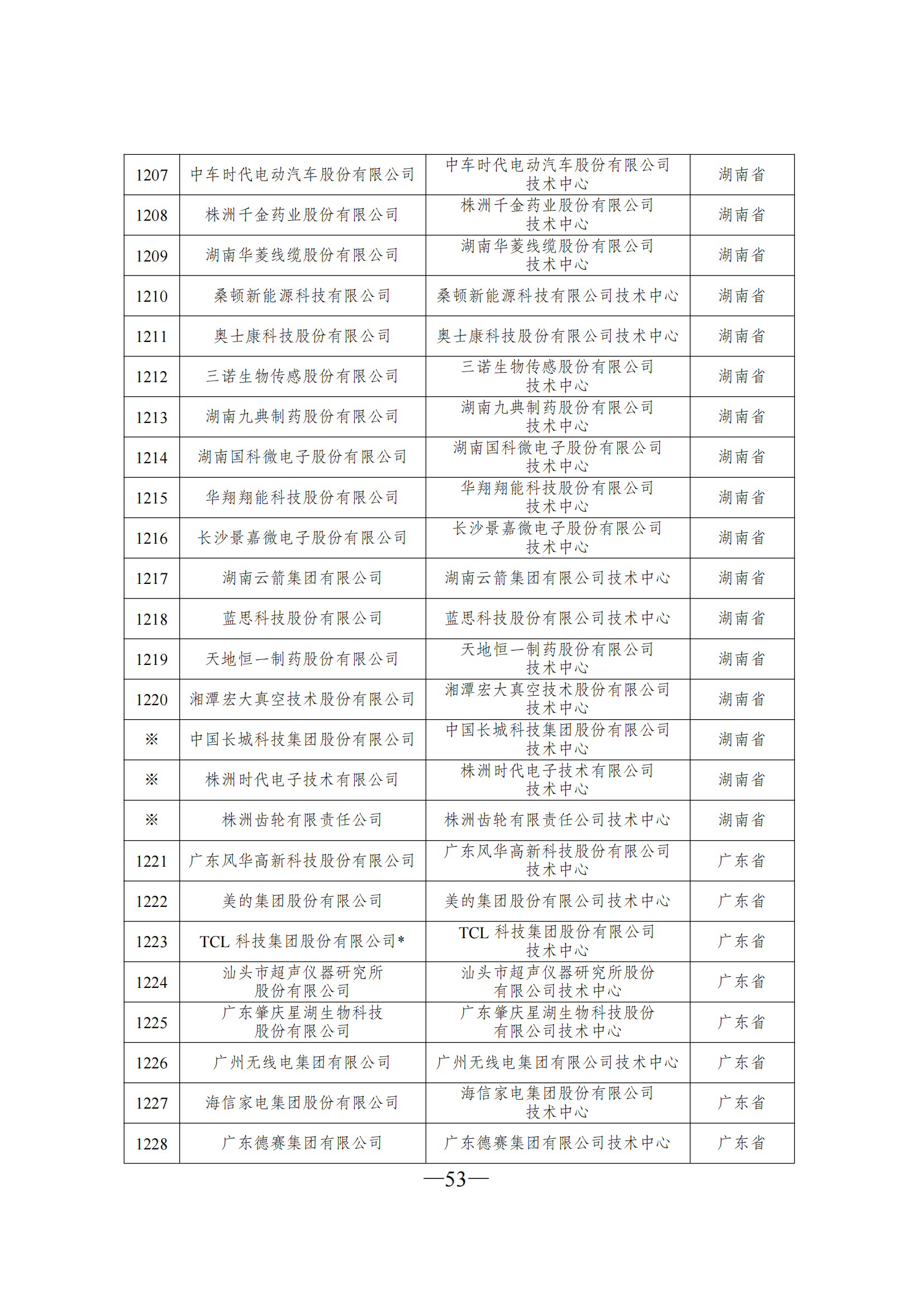 1645607057261782.png 技術中心3_52.png