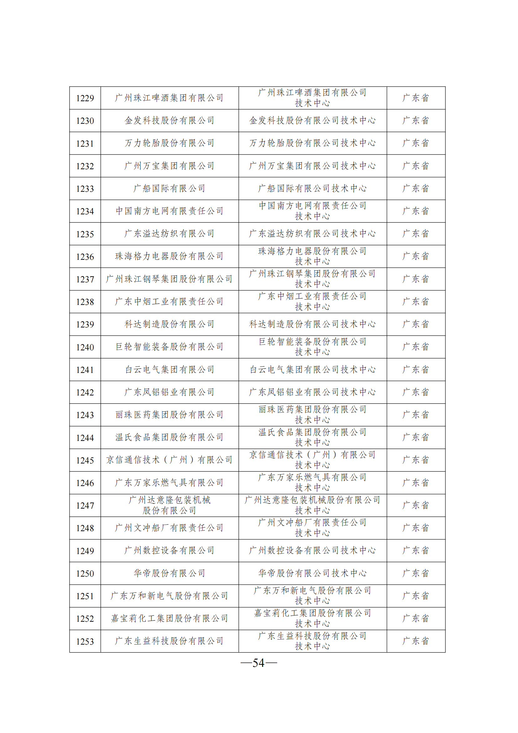 1645607067769972.png 技術中心3_53.png