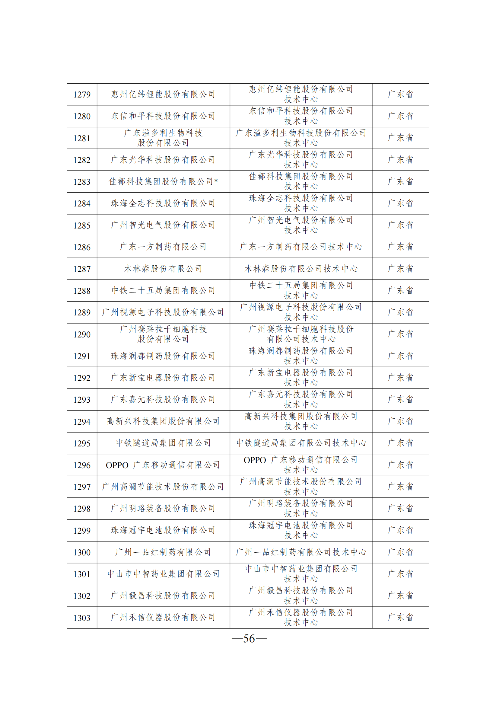 1645607087971022.png 技術中心3_55.png