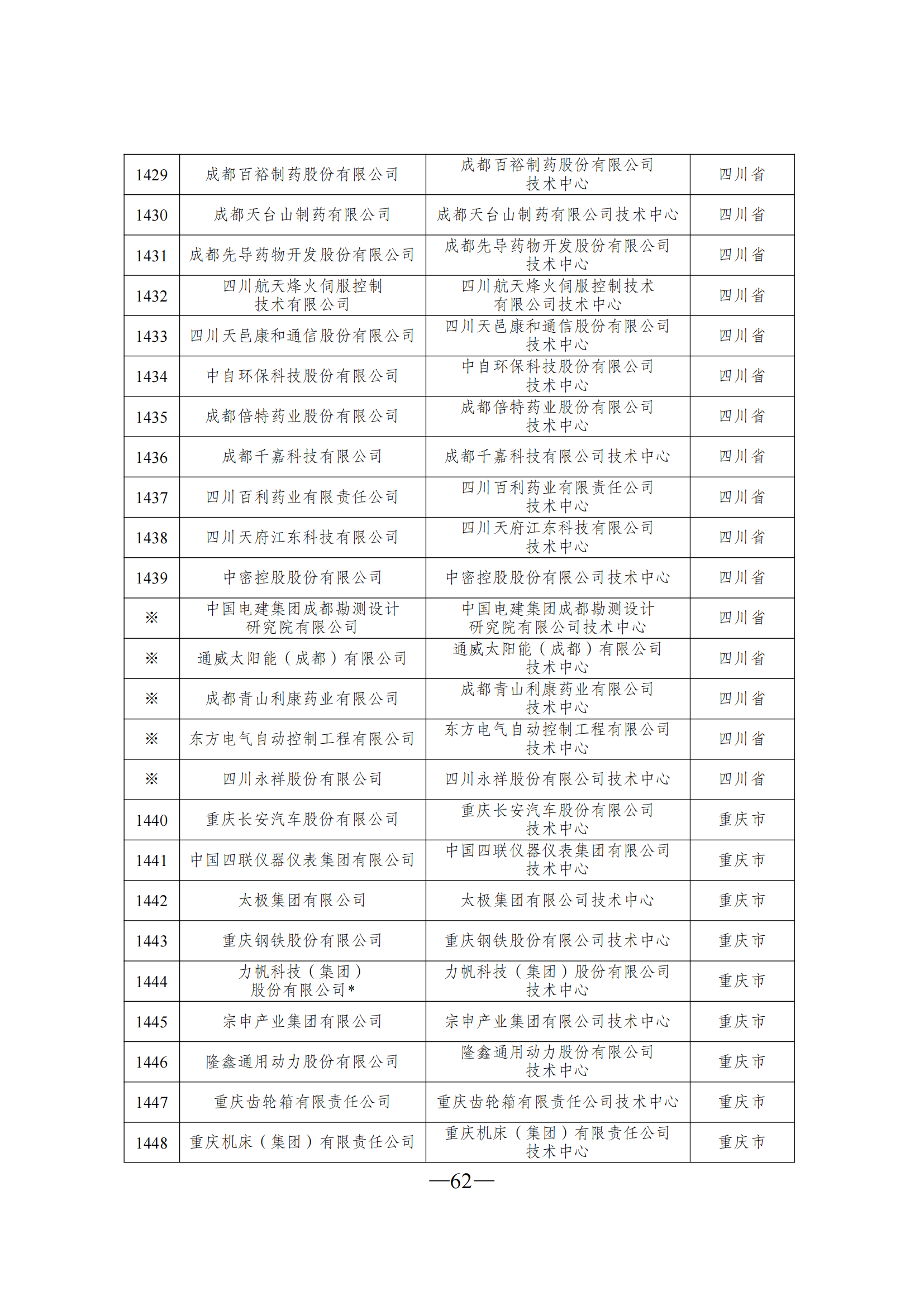 1645607143788171.png 技術中心3_61.png