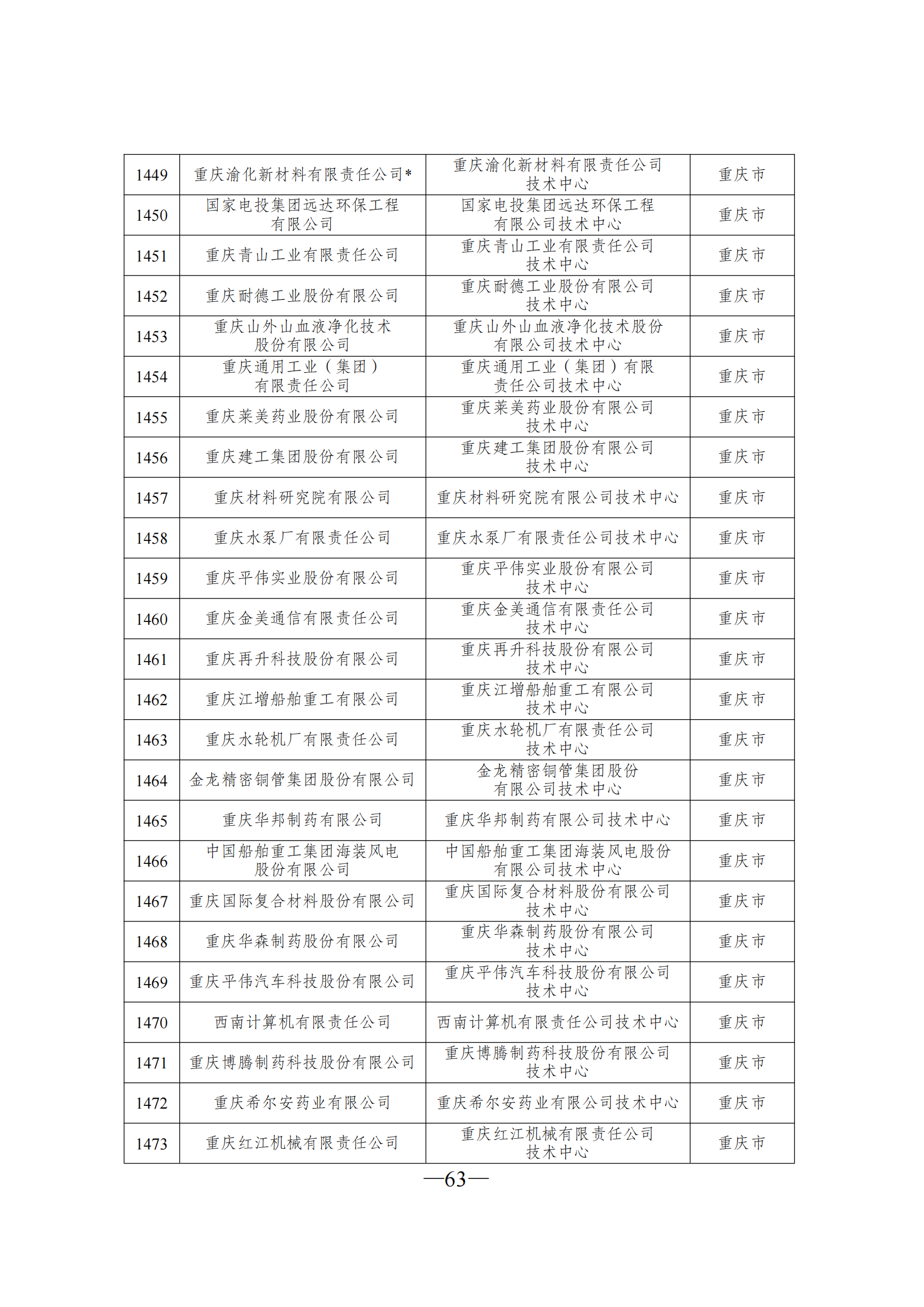 1645607152955768.png 技術中心3_62.png
