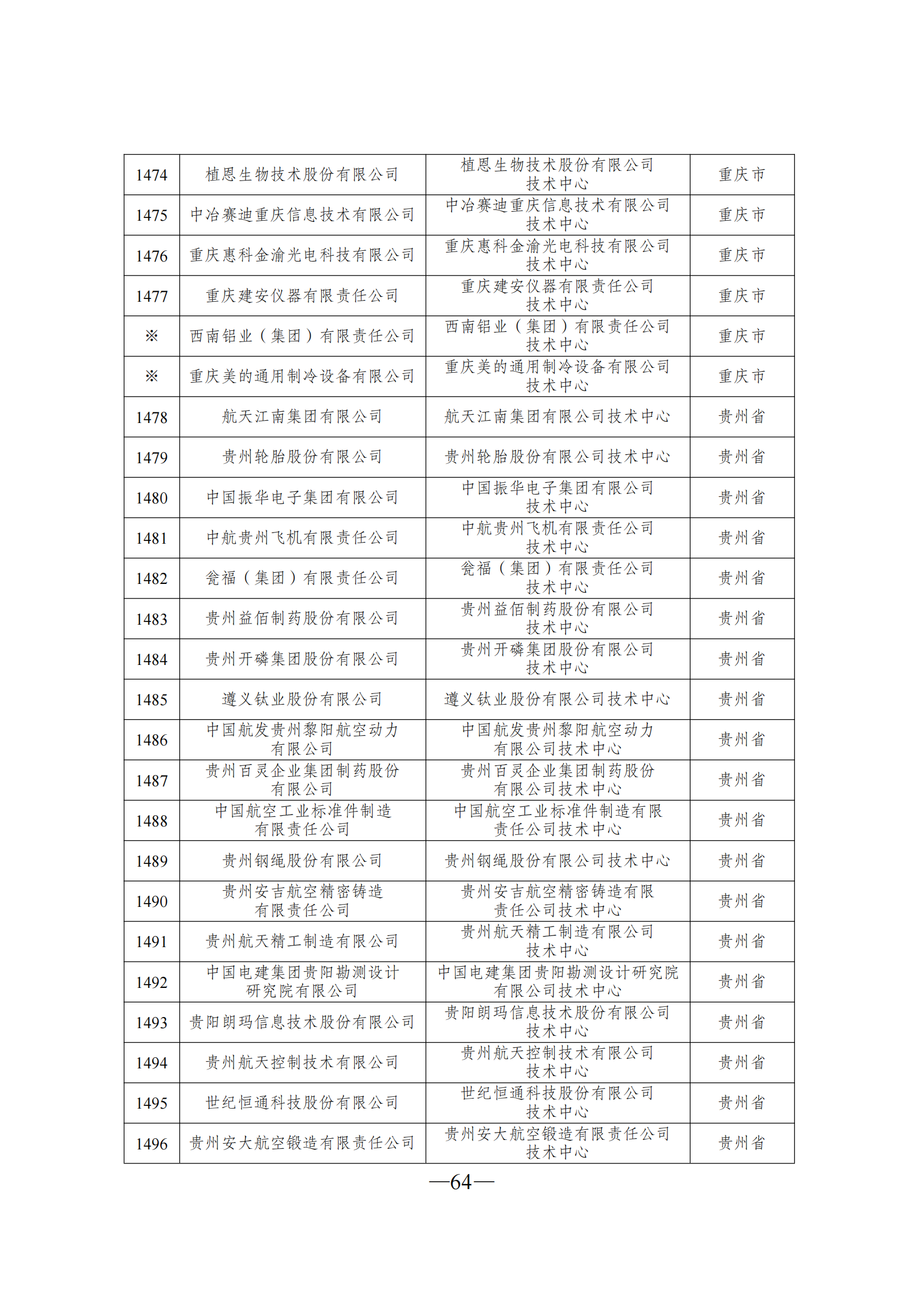 1645607163166803.png 技術中心3_63.png