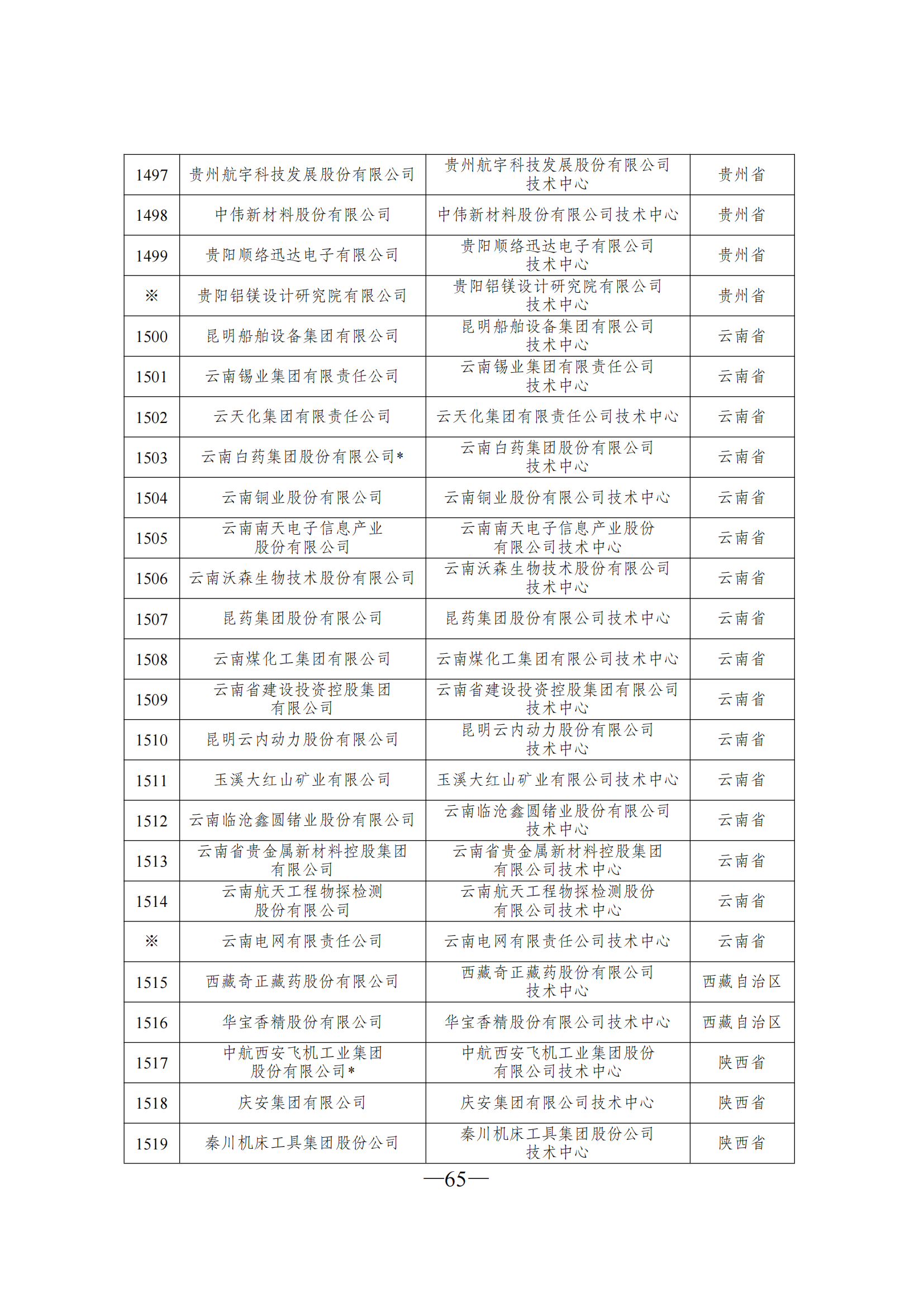 1645607185139747.png 技術中心3_64.png