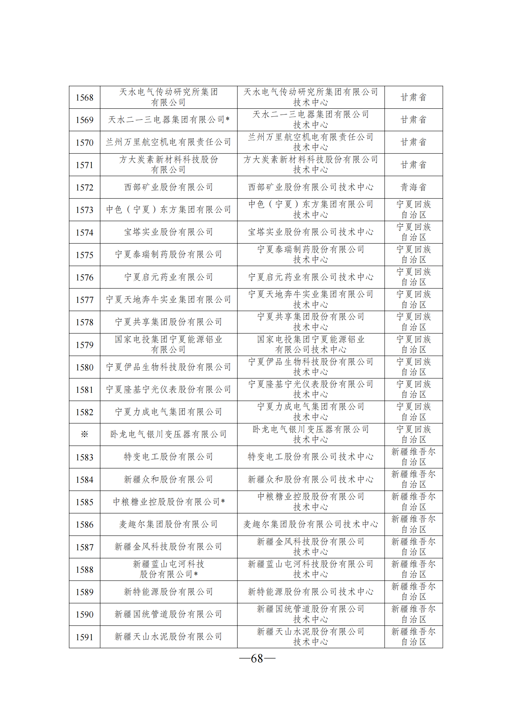 1645607280145198.png 技術中心3_67.png